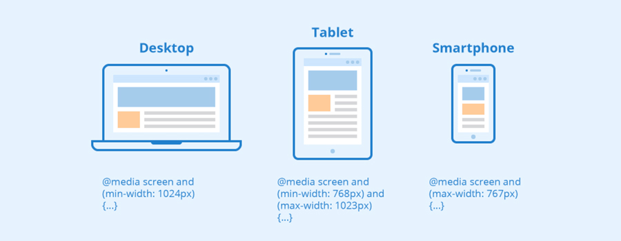 Responsive Css Ölçüleri (Media Screen)